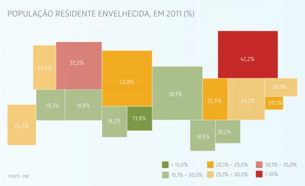 CAPACIDADE DE ATRA&Ccedil;&Atilde;O POPULACIONAL 2001-2011